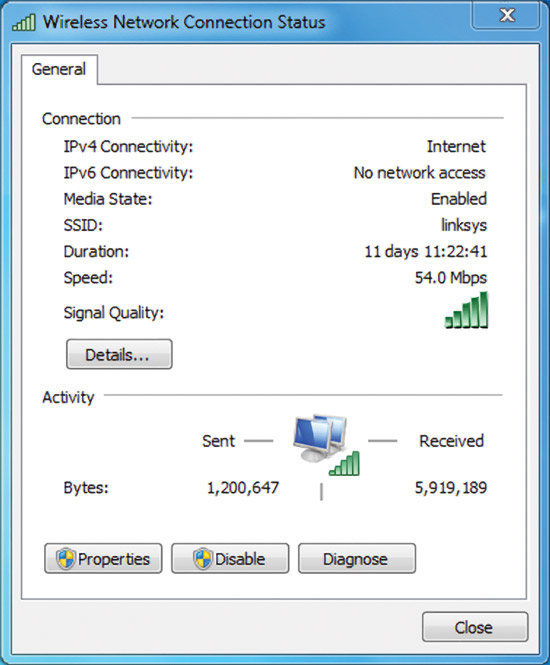 Figure 2 The Wireless Network Connection Status dialog box.