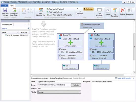 The Service Template Designer in System Center Virtual Machine Manager 2012 SP1 is a visual environment for creating single or multi-tier services