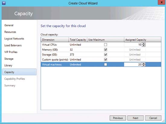 There’s great flexibility in how you can restrict your cloud capacity