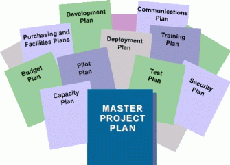 Figure 3.2: Sample project plans that comprise the master project plan