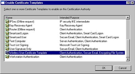 Enable Certificate Template