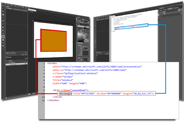 The connection between Design and XAML view