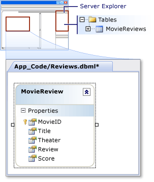 Review new table in Object Relational Designer