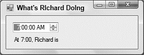 What's Richard Doing
