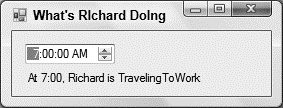 What's Richard Doing