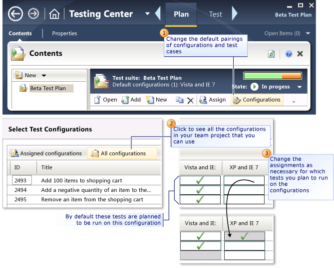 Update Default Assignments of Test Configurations