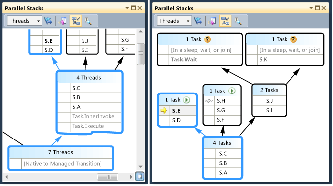 Parallel Tasks window in tasks view