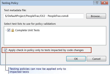Testing Policy applied only to Impacted Tests
