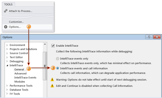 Configure call collection for IntelliTrace