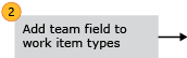 Step 2: Add team field to work item types