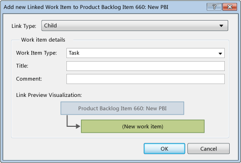 Screenshot showing adding new linked work item