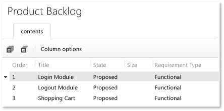 Product backlog page showing new requirements