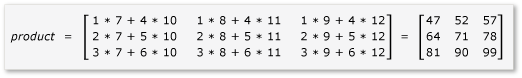 A 3x3 matrix