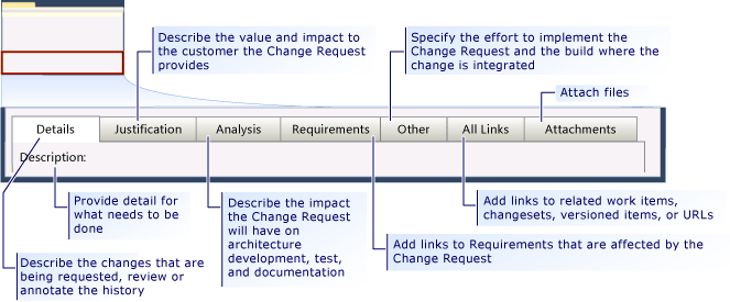 CMMI Change Request work item form - tabs
