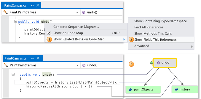 Code map - Show method and related fields