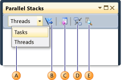 Toolbar in Parallel Stacks window