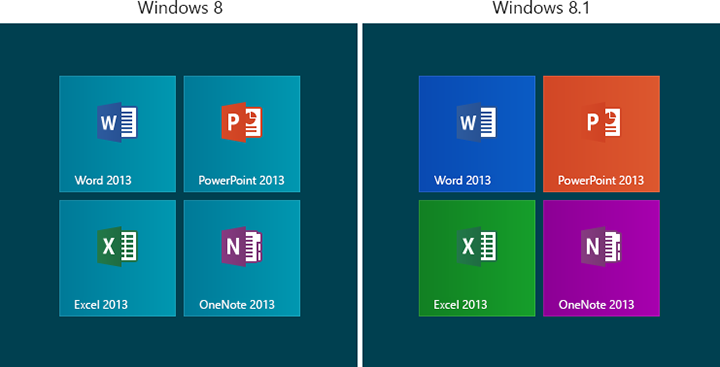 Microsoft Office tiles shown for Windows 8 and Windows 8.1
