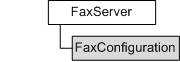 faxserver2 and faxconfiguration