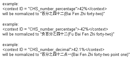 Ee125664.CHS_number_percentage(en-us,VS.85).gif