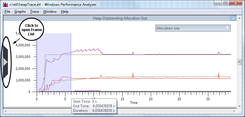 screen shot of a graph showing the time interval selected 