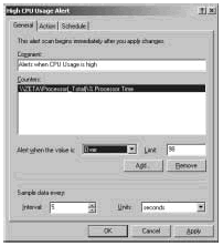 Figure 3-17: Use the Alert dialog box to configure counters that trigger alerts.