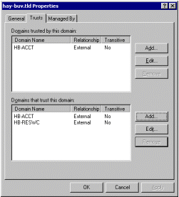 Figure 9.12: Windows 2000 trust relationship properties