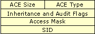 Cc961995.DSCE11(en-us,TechNet.10).gif