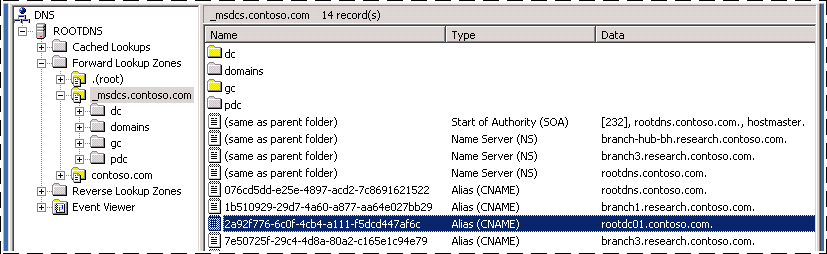 DNS snap-in