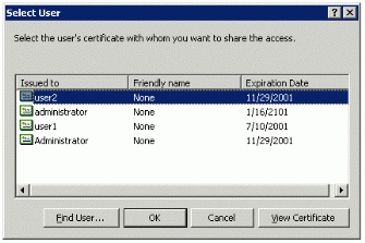 Figure 6: List of user certificates