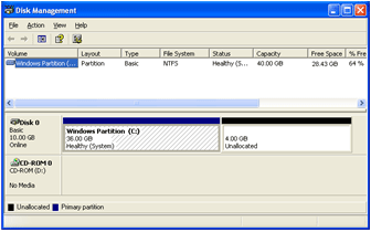 Figure 2.1 Unallocated disk space should be 1 GB or approximately 10 percent of the size of the Windows partition, whichever is greater