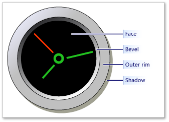 Graphical elements of the clock