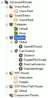 Dd231913.advanced_audio_project_tree(en-us,XNAGameStudio.41).png