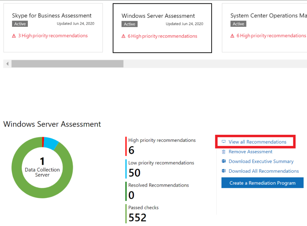 Screenshot of the On-Demand Assessments page with the View All Recommendations link highlighted.