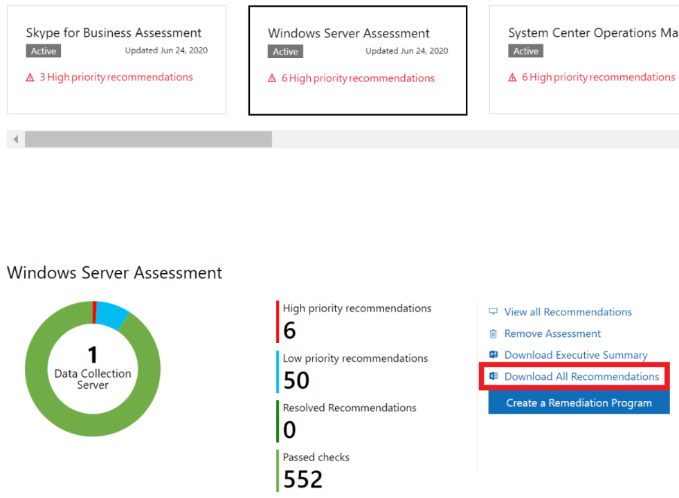Screenshot of the Windows Server Assessment, which shows a donut graph with recommendation counts with the Download All Recommendations link highlighted.