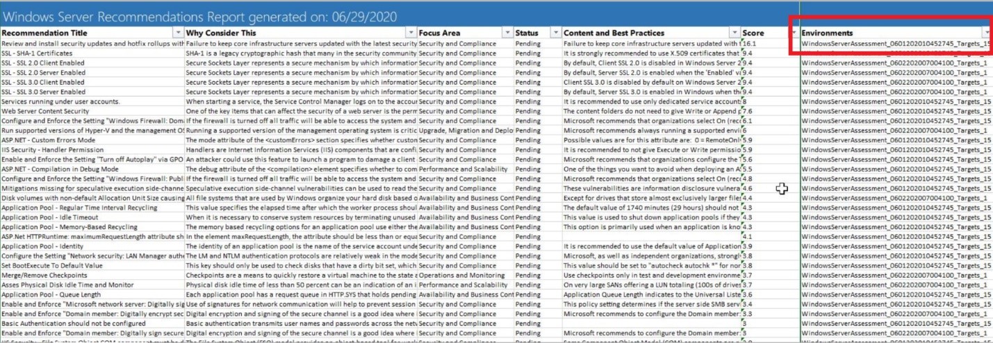 Screenshot of the downloaded Excel On-Demand Assessment recommendations report with the environments column highlighted.