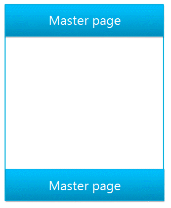 Master page