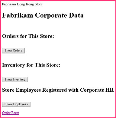 The start page of the chain store add-in with labeled areas and buttons for viewing the store's inventory, orders, and employees.