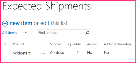 The Expected Shipments list with a single item. The Product and Supplier fields have names. The Quantity field has a number. The two Yes/No fields are both set to "No."