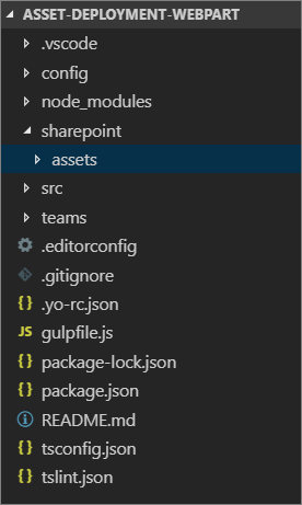 Provision Sharepoint Assets From Your Sharepoint Client Side Web - 