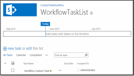 The screenshot shows the hierarchy tasks list, introducing a timeline view at the top of the page to show the scheduling of tasks.