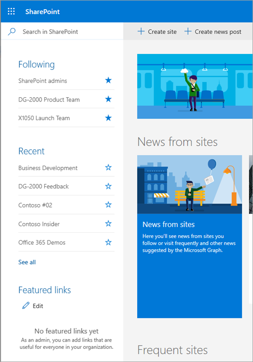 Featured links list on the SharePoint start page