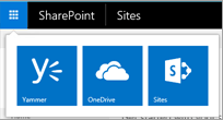 SharePoint Server 2016 navigation showing the Yammer app