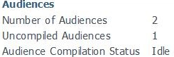 Screenshot of the Uncompiled Audiences item listed in the Manage User Profiles section.
