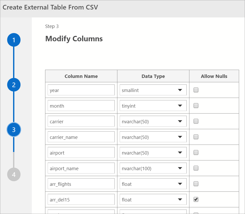 Screenshot of the Create External Table From CSV window showing Step 3 Modify Columns.