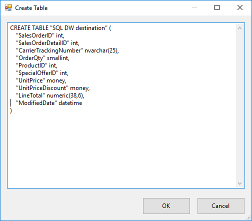 Screenshot of the Create Table dialog box. S Q L code for creating a destination table is visible.