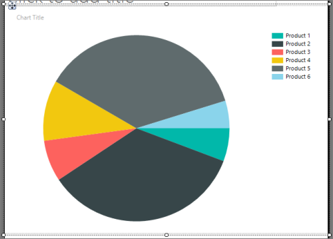 Screenshot of the report builder pie chart in the design view.