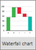 Screenshot of a mobile report waterfall chart icon.