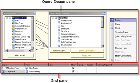 Analysis Services DMX query designer, design view