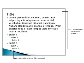 Screenshot of a presentation slide with brackets to the right of the slide with text reading formatting and items change...