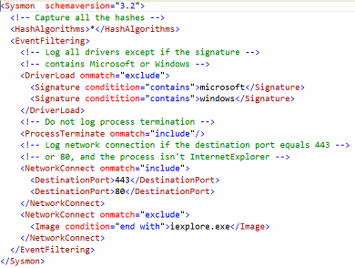 sysmon schema